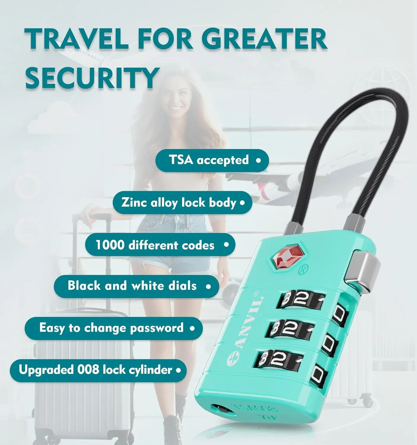 ANVIL TSA Luggage Locks With Advanced TSA008 Core and Alert Indicator - Suitcase, Backpack, Gym, Travel Lock for Daily Use (2, Cyan)