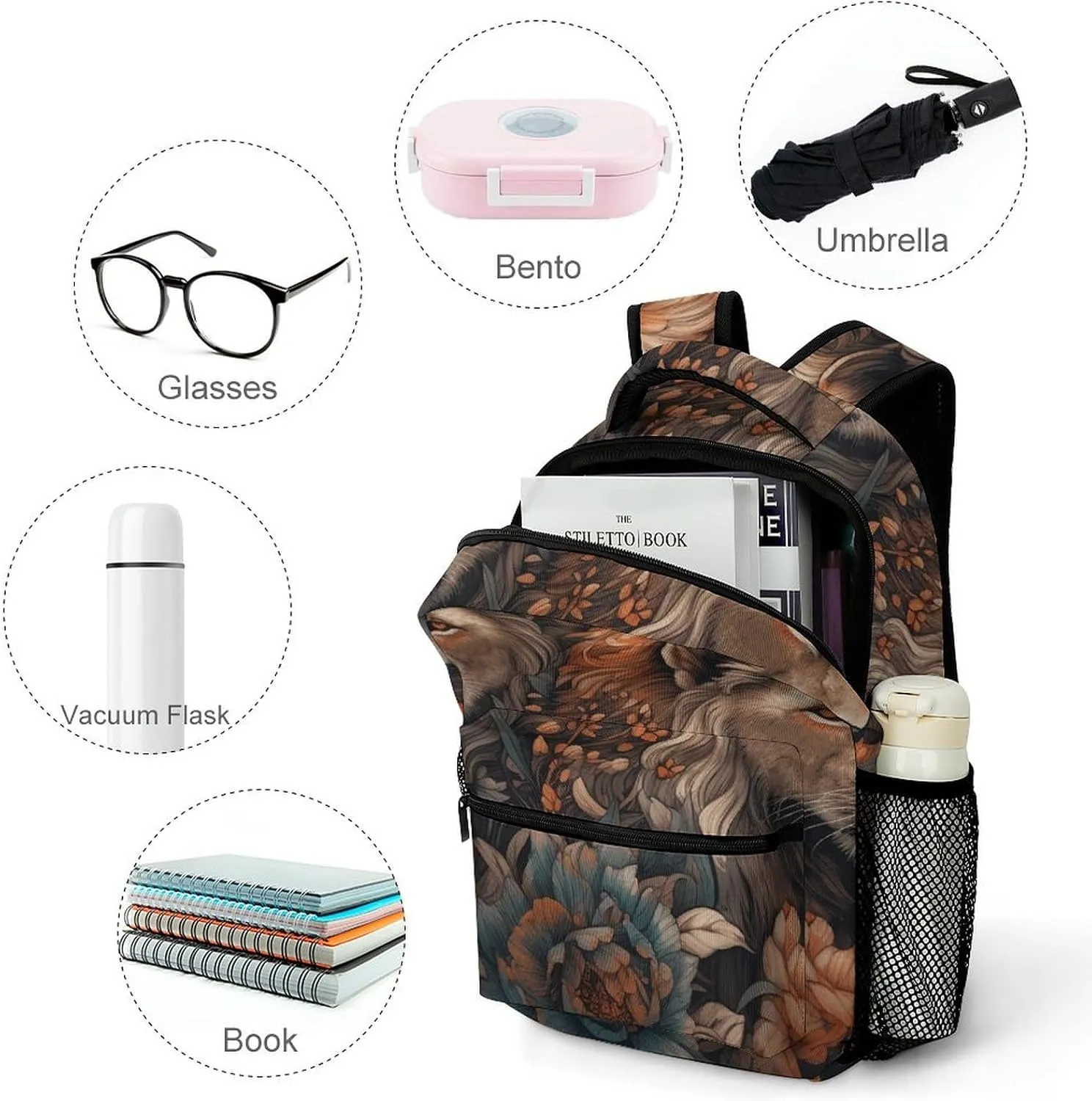 Backpack for Women Men Travel Abstract Painting of Lion Daypack Lightweight Laptop Bag Carry On Backpacks for Work