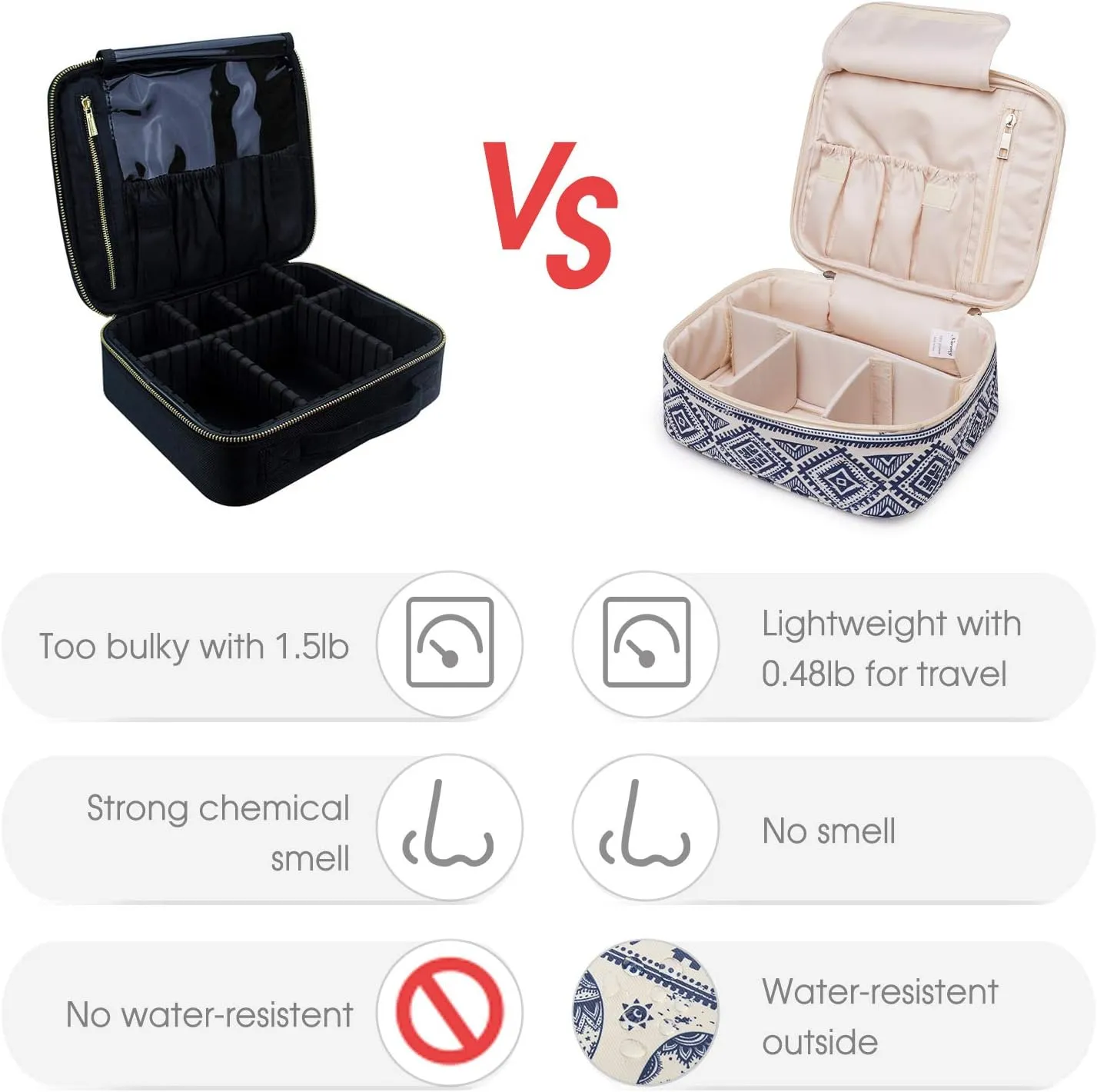 Narwey Travel Makeup Bag Large Cosmetic Bag Makeup Case Organizer for Women
