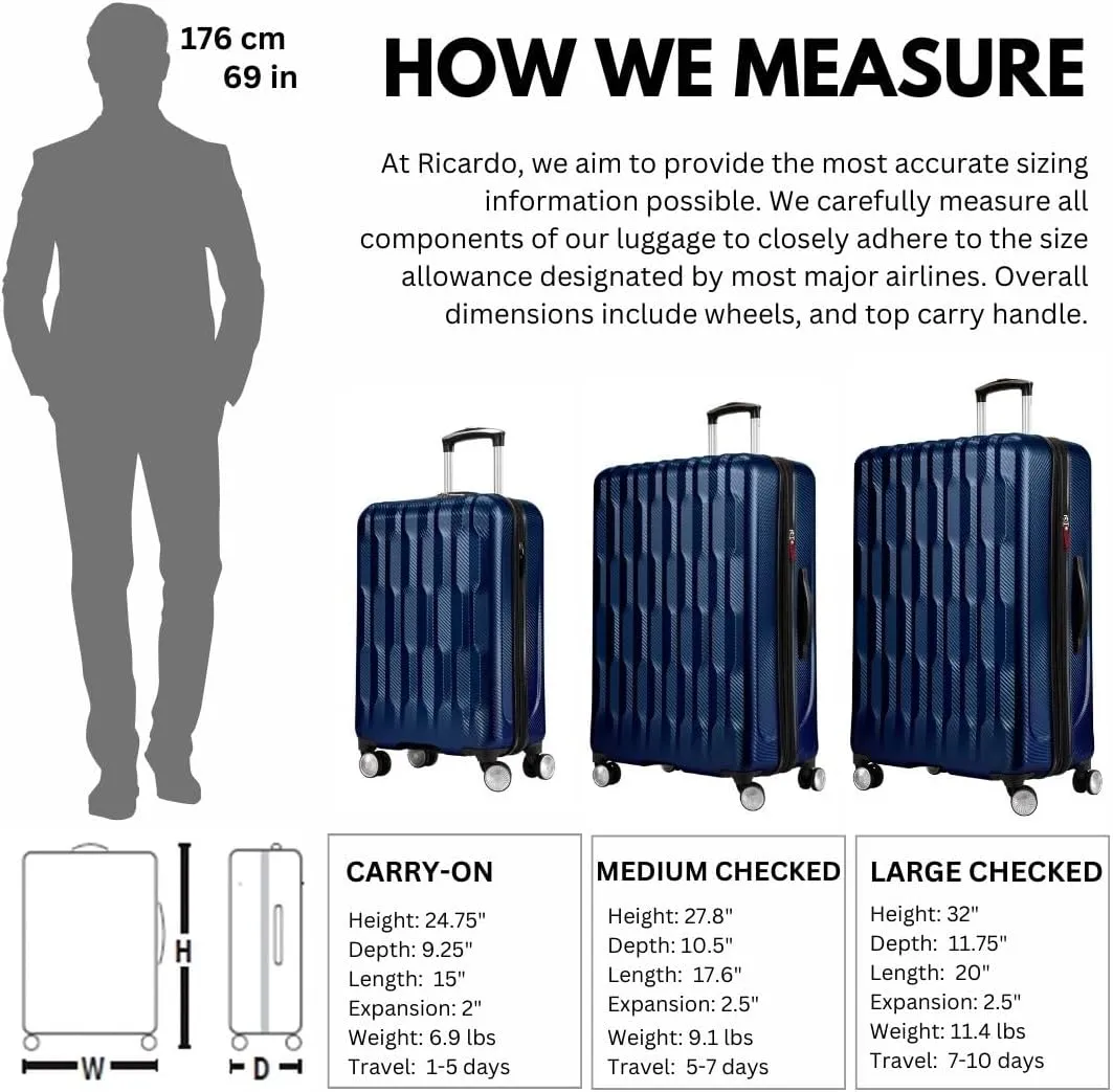 Ricardo Beverly Hills Lombard Hardside Carry-On Luggage  Expandable Travel Bag with 8-Spinner Dual Wheels & Telescoping Handle. 21-inch, Royal Blue