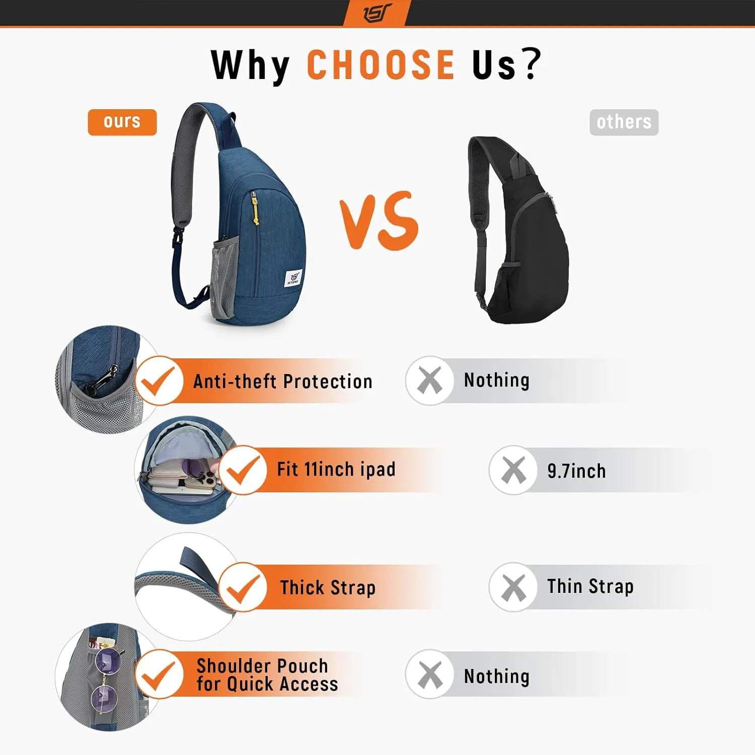 SKYSPER Sling Bag RFID Crossbody Sling Backpack Cross Body Shoulder Travel Bag Hiking Daypack for Women Men(Blue)
