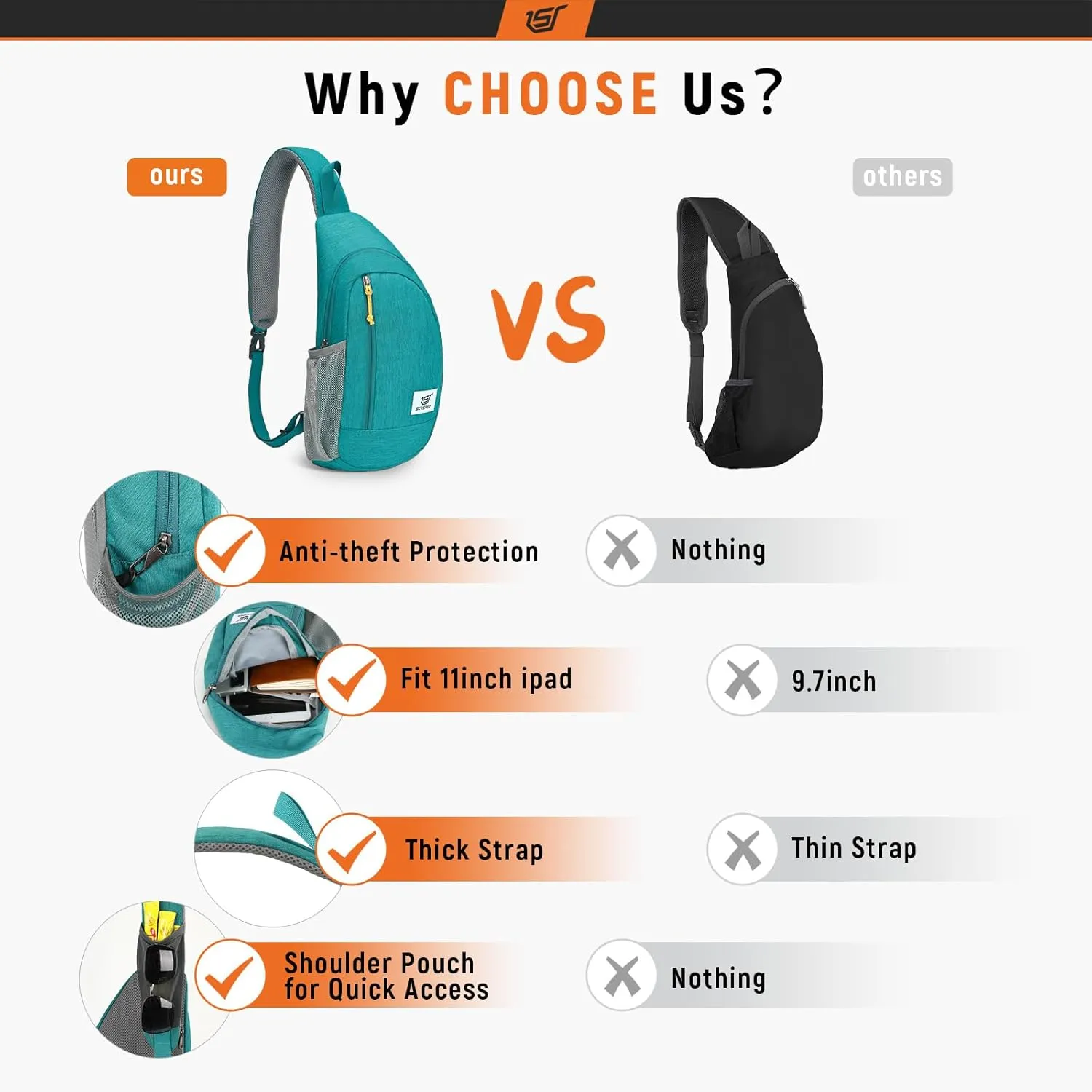 SKYSPER Sling Bag RFID Crossbody Sling Backpack Cross Body Shoulder Travel Bag Hiking Daypack for Women Men(Cyan)