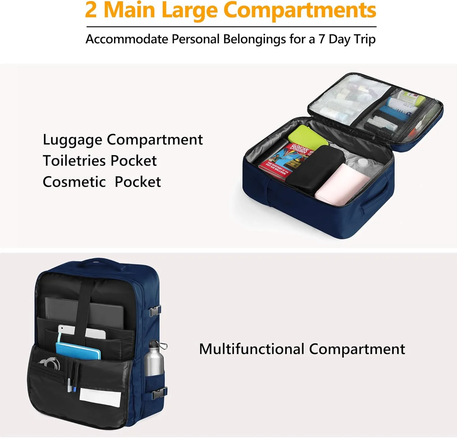 SUOCO Travel Vacuum Backpack, 60L Seal Compression Air Vac Bag Back Pack with Travel Pump, Carry On Suitcase Luggage Flight Approved for Men Women Personal Item, Navy Blue