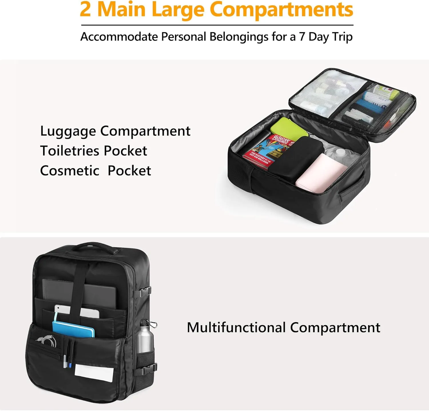 SUOCO Travel Vacuum Backpack, 70L Seal Compression Air Vac Bag Back Pack with Travel Pump, Carry On Suitcase Luggage Flight Approved for Men Women Personal Item, Black
